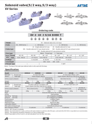 AIRTAC 6V CATALOG 6V SERIES: SOLENOID VALVES